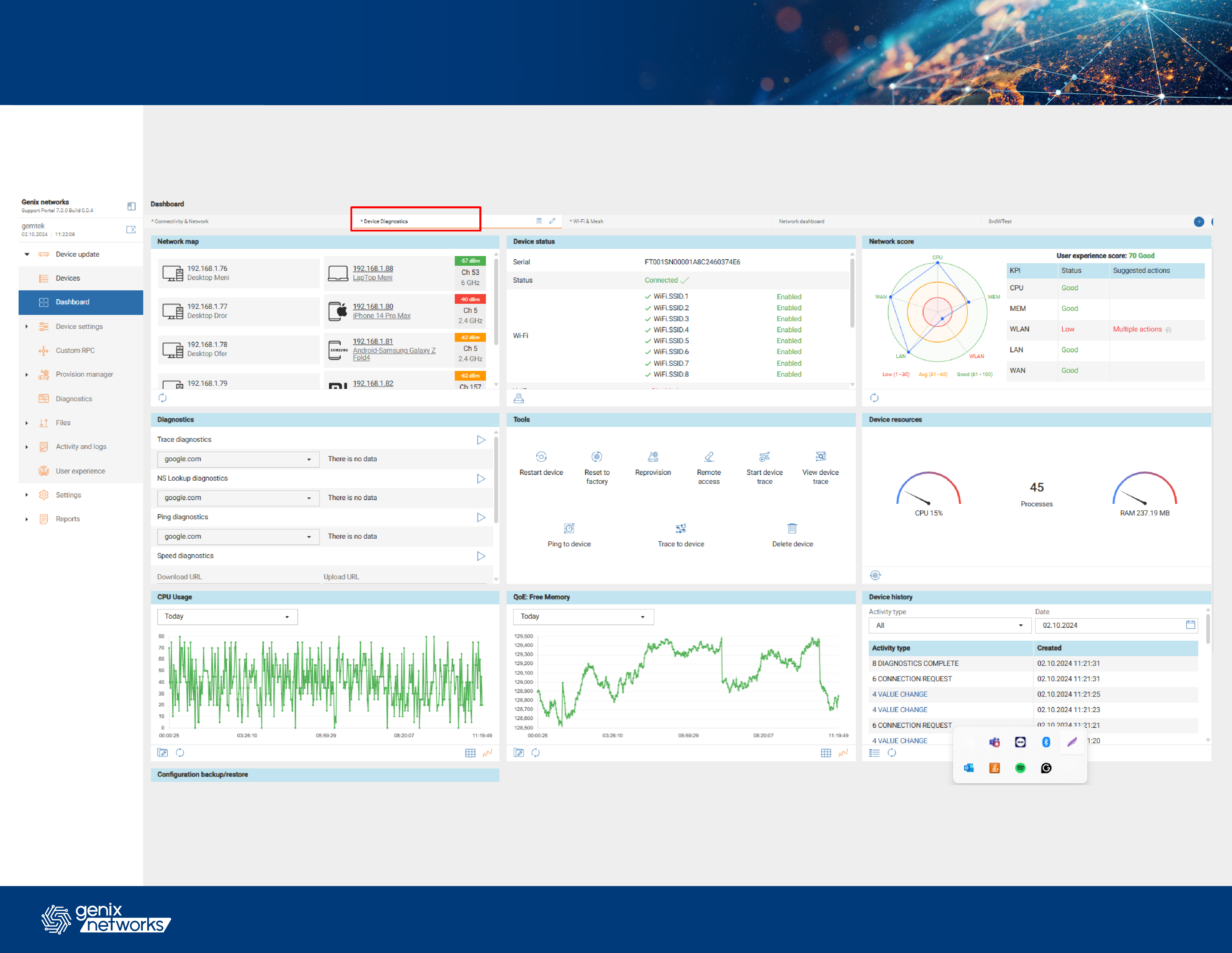 產品資訊｜美商正思網路​